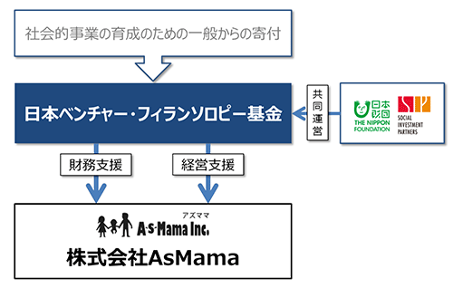 release20150812_img