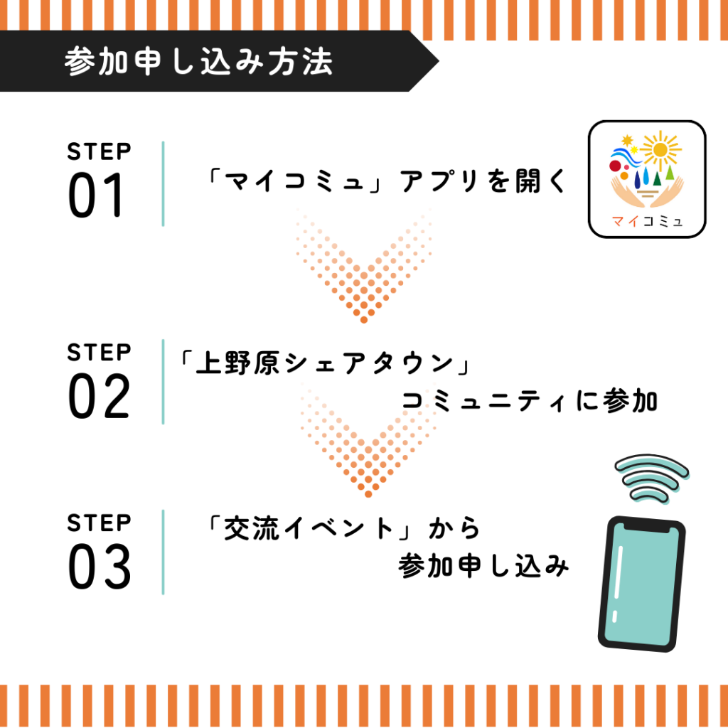 画像に alt 属性が指定されていません。ファイル名: %E3%80%90%E3%83%9E%E3%83%AA%E3%83%A2%E3%80%91%E7%99%BB%E9%8C%B2%E6%A1%88%E5%86%85-3-1024x1024.png