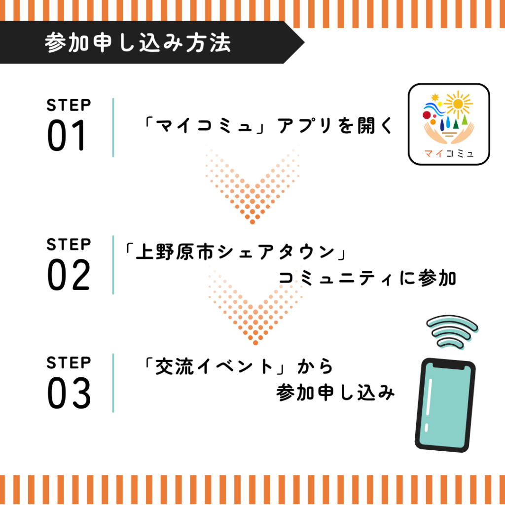 画像に alt 属性が指定されていません。ファイル名: %E3%80%90%E3%83%9E%E3%82%A4%E3%82%B3%E3%83%9F%E3%83%A5%E3%80%91%E7%99%BB%E9%8C%B2%E6%A1%88%E5%86%85-2-1024x1024.png